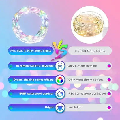 Dreamcolor Rgb Led Strip WS2812B Bluetooth Smart String Fairy Lights Christmas Garland Light Waterproof for Party Curtain Room